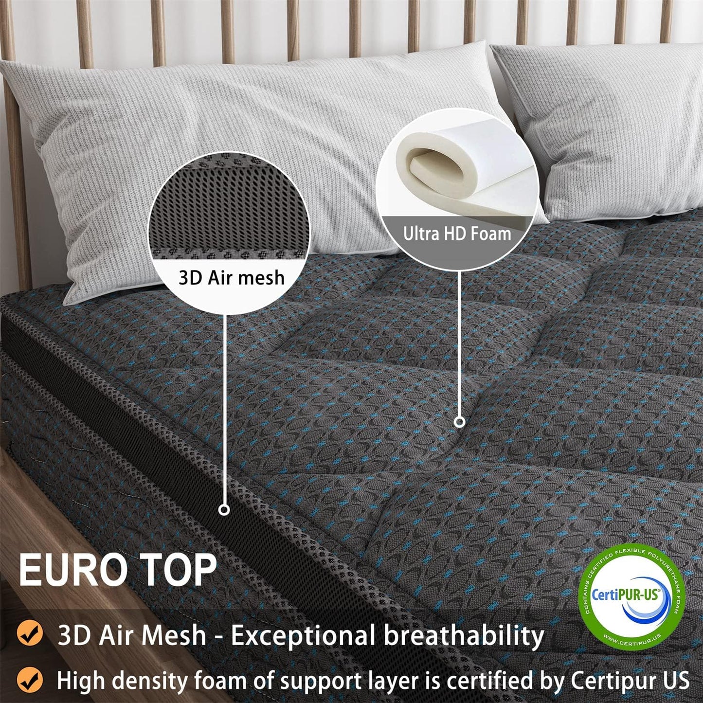 Sweetlove King Single Mattress | Innerspring Hybrid Mattress | High Density Foam Comfort Euro Top with 3D Air Mesh Pain Relief Mattress