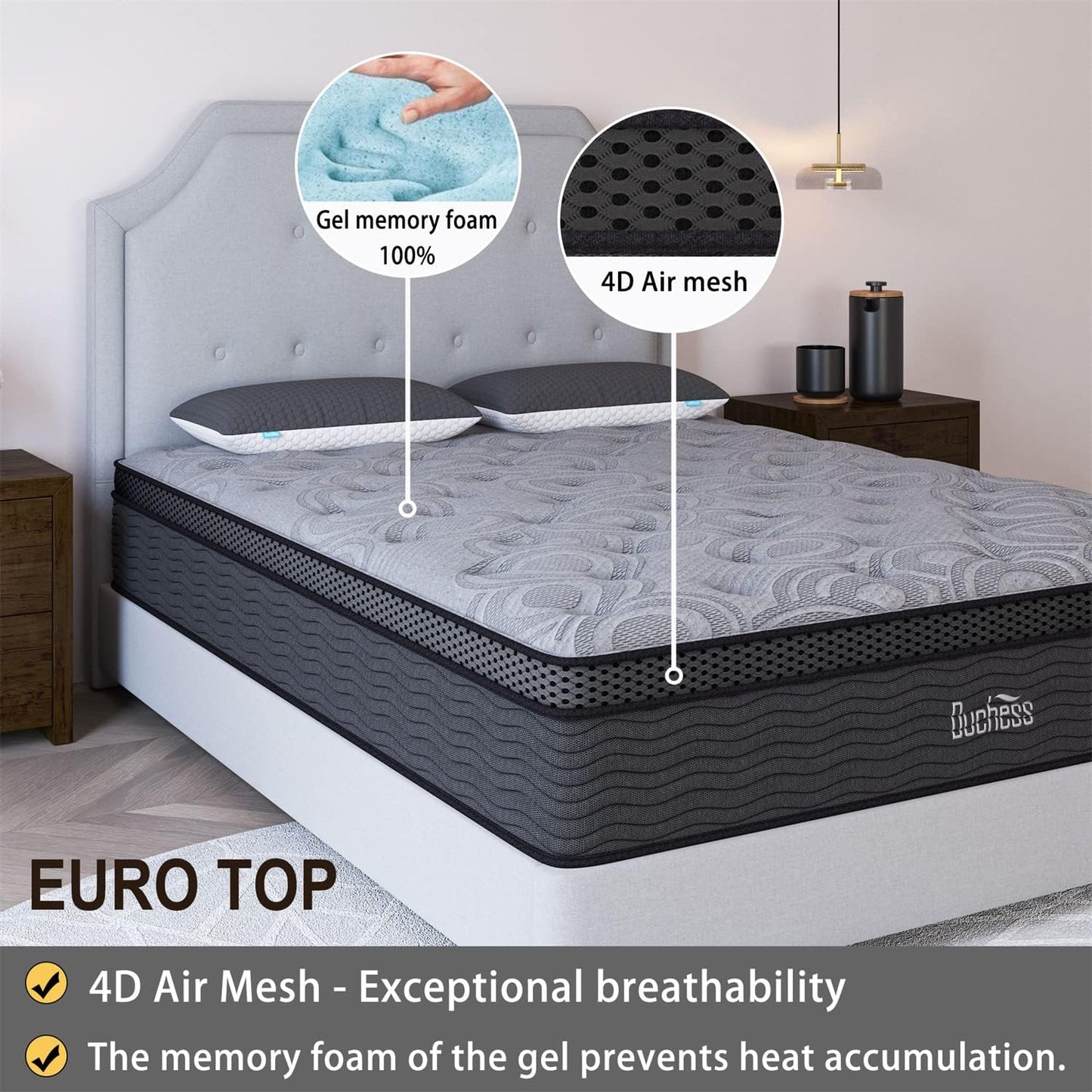 Duchess Hybrid Mattress Gel Memory Foam and Pocket Springs for Pressure Point Relief, High Density Layer for Medium Firm Feel Experience Deluxe Sleep Comfort (Euro Top-26Cm, Queen)
