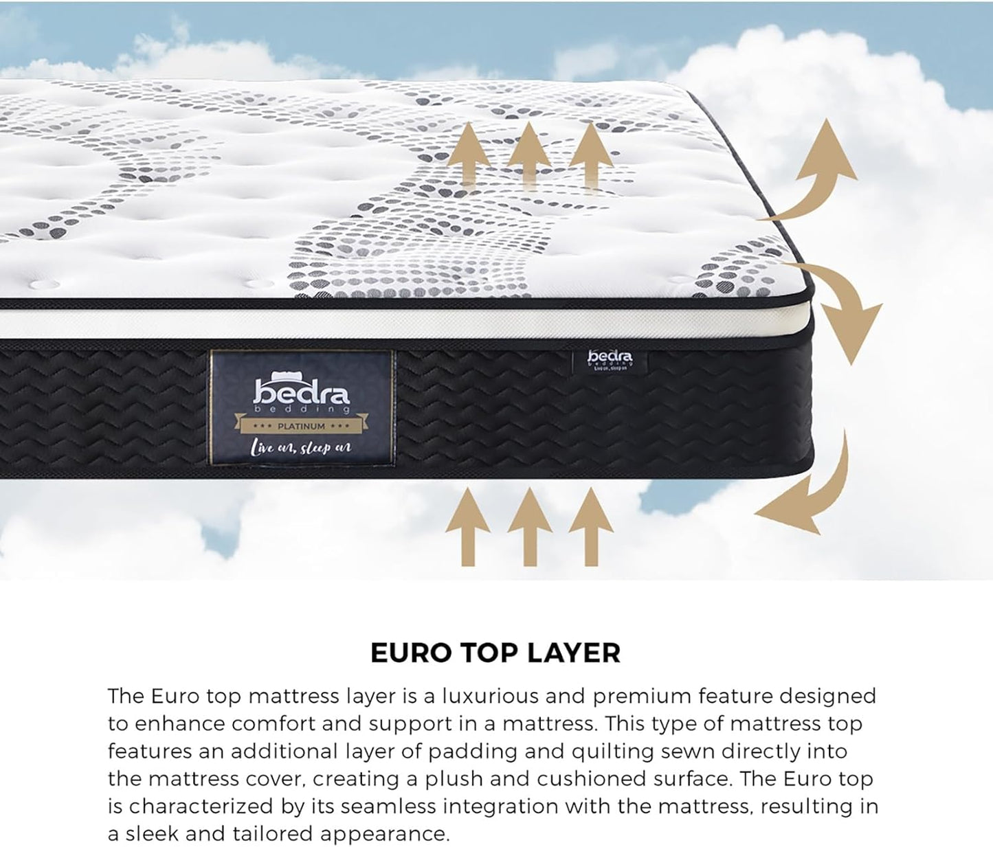 King Single Bed Mattress, Bedra Bedding King Single Mattress with Cool Gel and Euro Top 22Cm Thickness Medium Firm