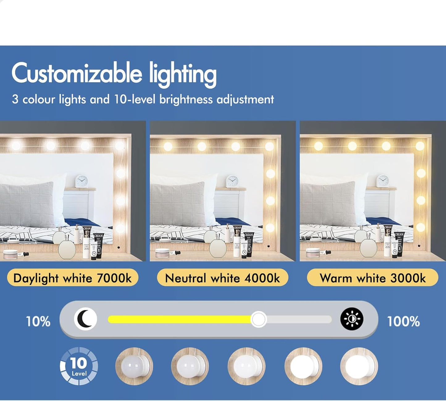 Dressing Makeup Table & Stool Set, Vanity Desk with Mirror 12 LED Light Bulbs in Adjustable 3-Colour, Jewellery Dresser Organiser with Drawers for Bedroom Dressing Room, Wood White