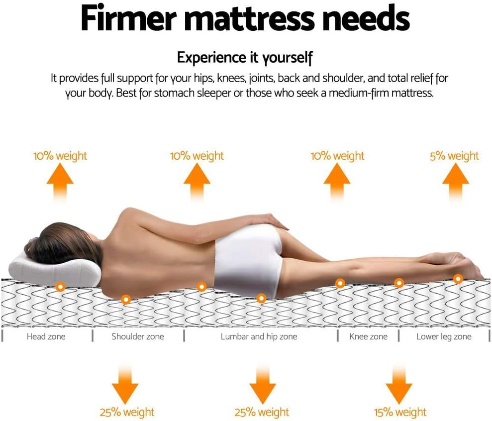 Giselle Bedding Single Mattress Bed Foam Mattresses 30Cm Thickness, with 5-Zone Pocket Spring System and Breathable Euro Top, 5Yrs Warranty, Medium Firm, White with Vacuum Packed