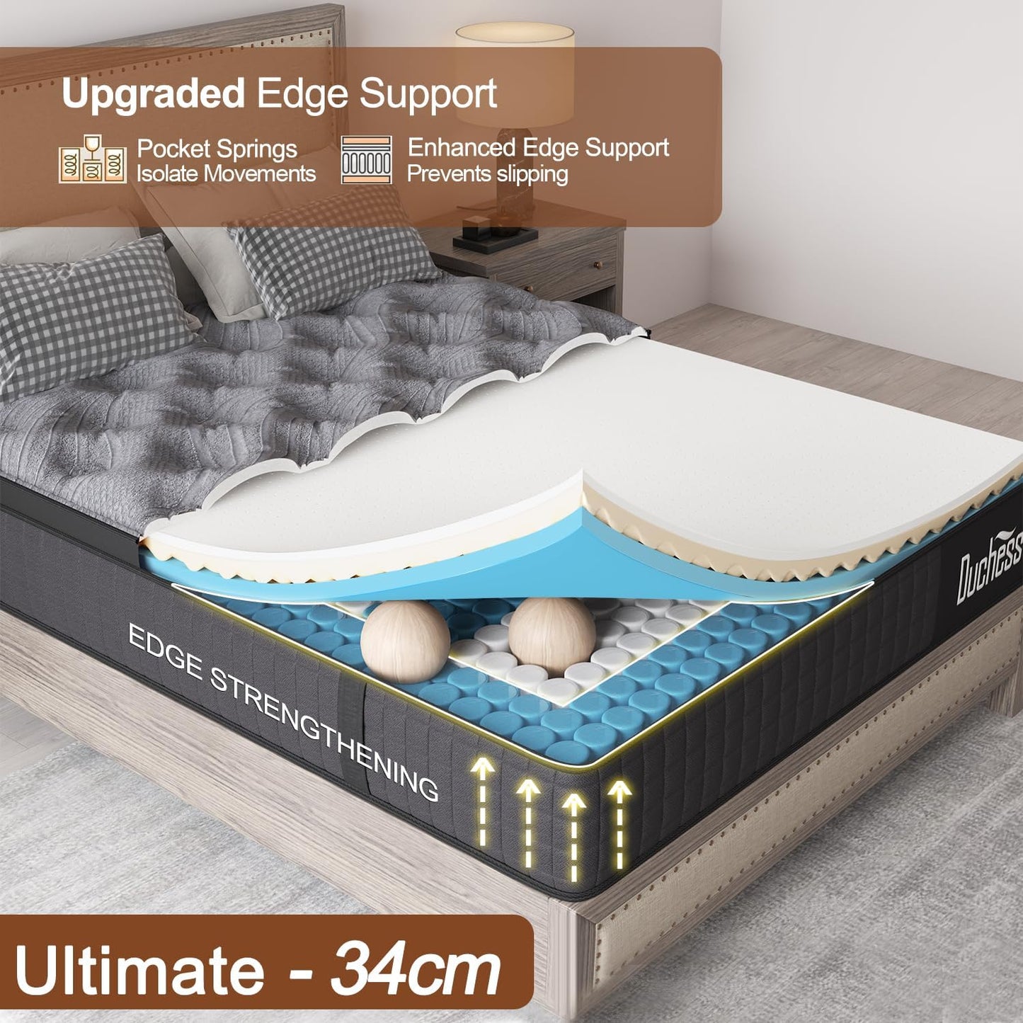 Duchess 34Cm Hybrid Mattress - Mattress Comfortable Memory Foam and Pocket Springs with Pressure Relief Breathable Design Reinforced Edge Support (Ultimate-34Cm, King)