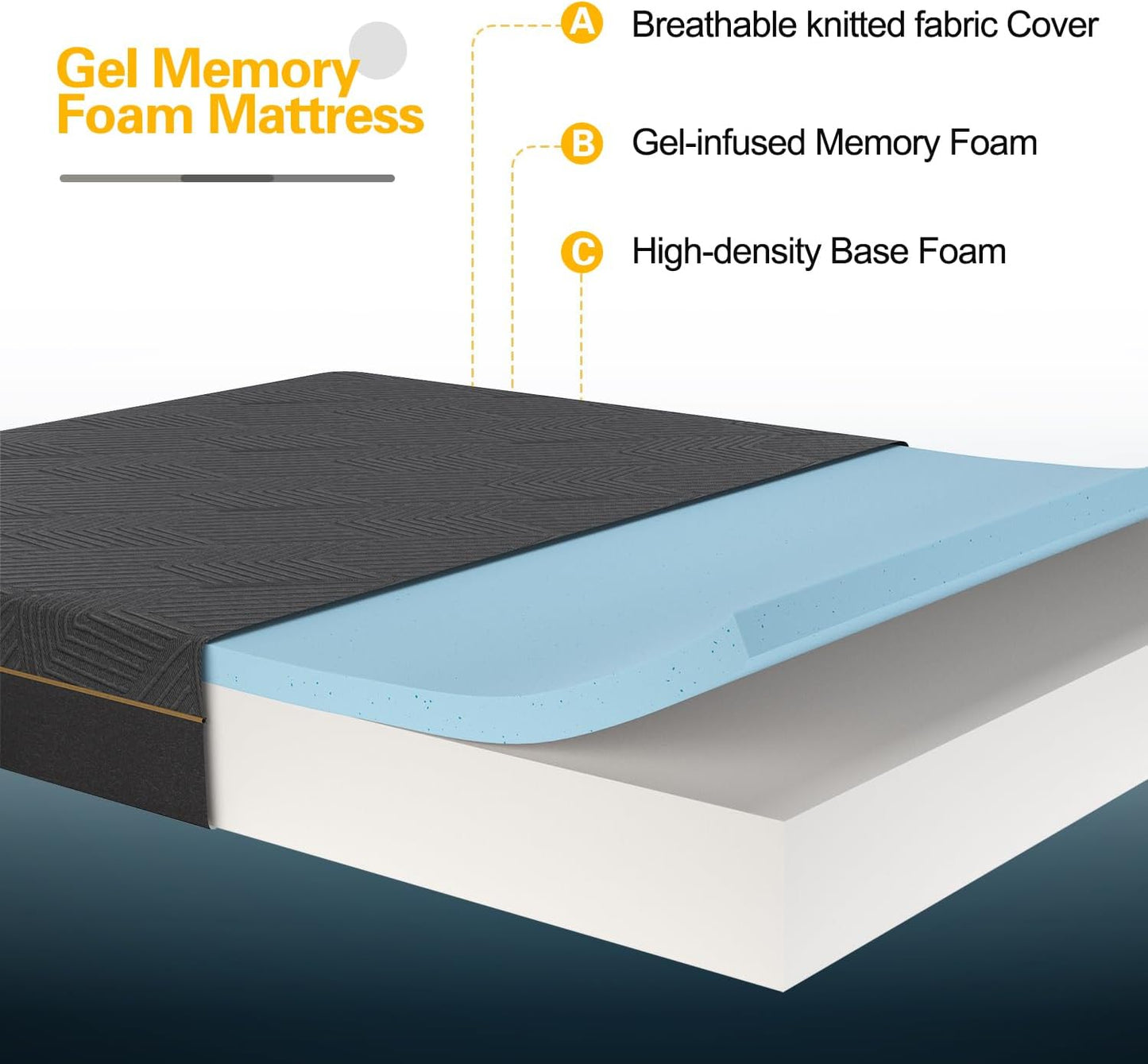 Duchess Mattress Queen Size,Gel Memory Foam Mattress in a Box for Cool Sleep & Motion Isolation Pressure Release and Comfortable Sleep