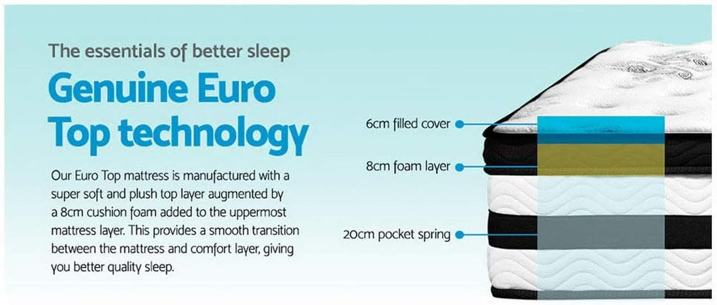 Giselle Bedding Queen Mattress Bed Mattresses Innerspring Foam 34Cm Thickness, with 5-Zone Pocket Spring System and Breathable Euro Top, 5Yrs Warranty, Medium Firm, White + Greywith Vacuum Packed