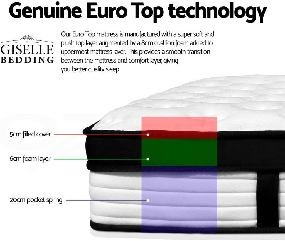 King Size Bed Foam Mattresses 31Cm Thickness, with 5-Zone Pocket Spring System and Breathable Euro Top, 5Yrs Warranty, Medium Firm, White + Black with Vacuum Packed