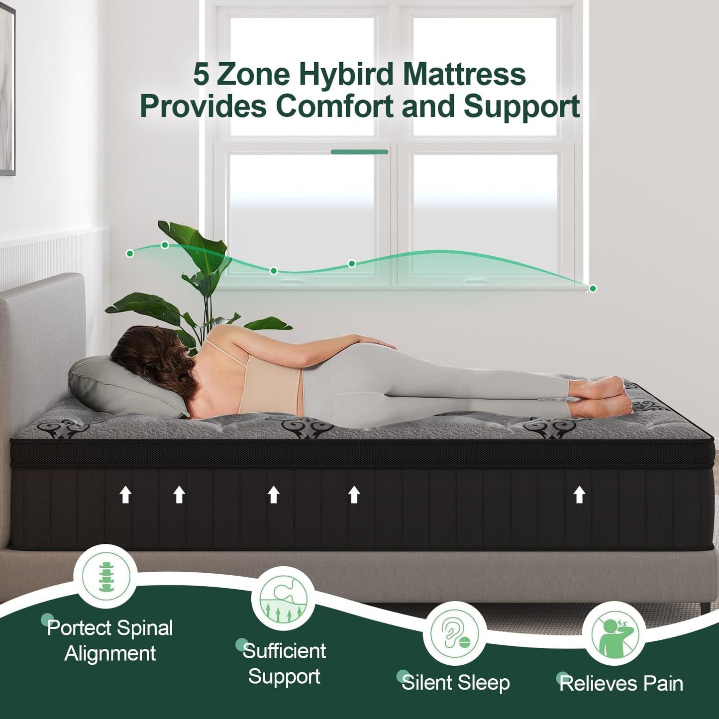 Duchess Double Mattress, Hybrid Mattress with Gel Memory Foam Mattress Pocket Springs Eurotop - High Density Foam Layer - Medium Firm 27CM
