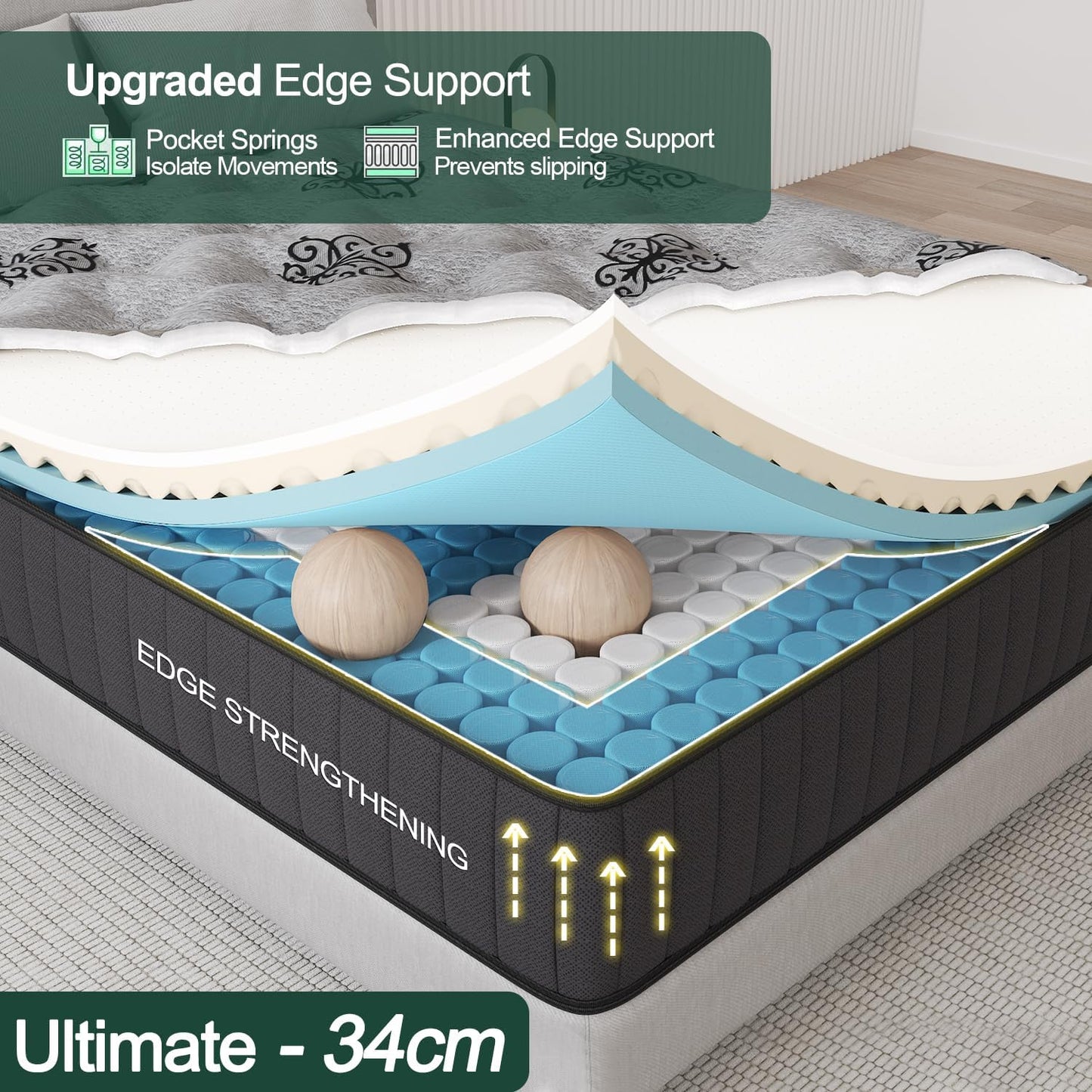 Duchess Queen Mattress,34Cm Hybrid Mattress Pressure Relief Breathable Reinforced Edge Support Individually Wrapped Pocket Spring Motion Isolation