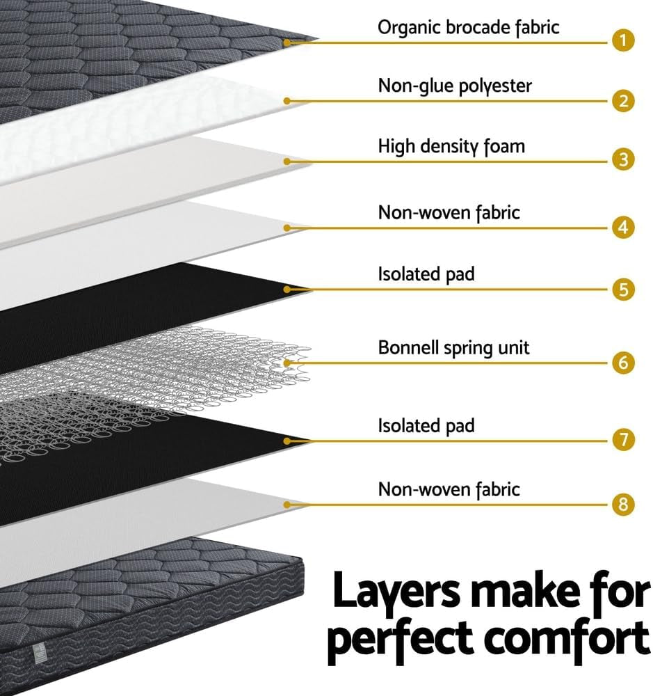 Giselle Bedding Mattress 16Cm Single Bonnell Spring Tight Top Medium Firm Foam