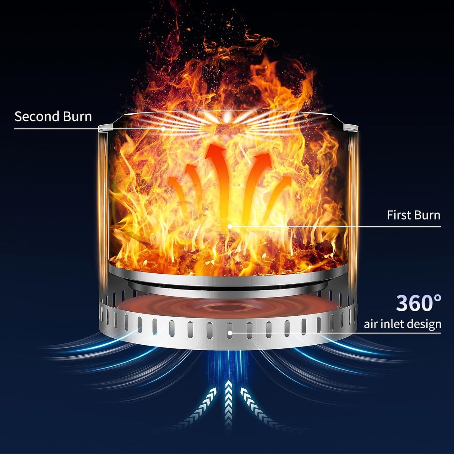 48cm Stainless Steel Smokeless Fire Pit, Outdoor Smokeless Firepit with Tote Bag & Fire Poker