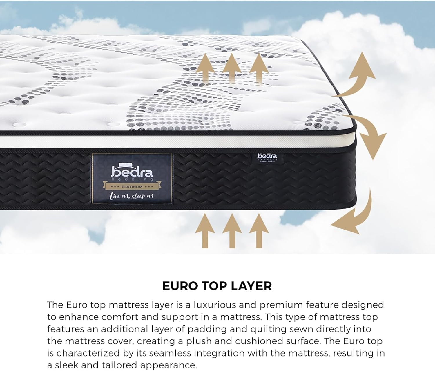 King Single Bed Mattress, Bedra Bedding King Single Mattress with Cool Gel and Euro Top 22Cm Thickness Medium Firm