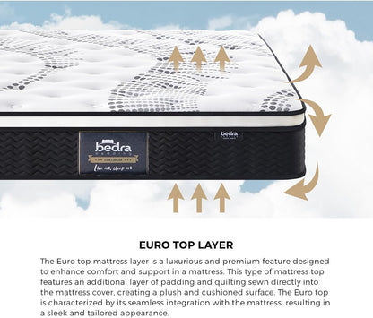King Single Bed Mattress, Bedra Bedding King Single Mattress with Cool Gel and Euro Top 22Cm Thickness Medium Firm