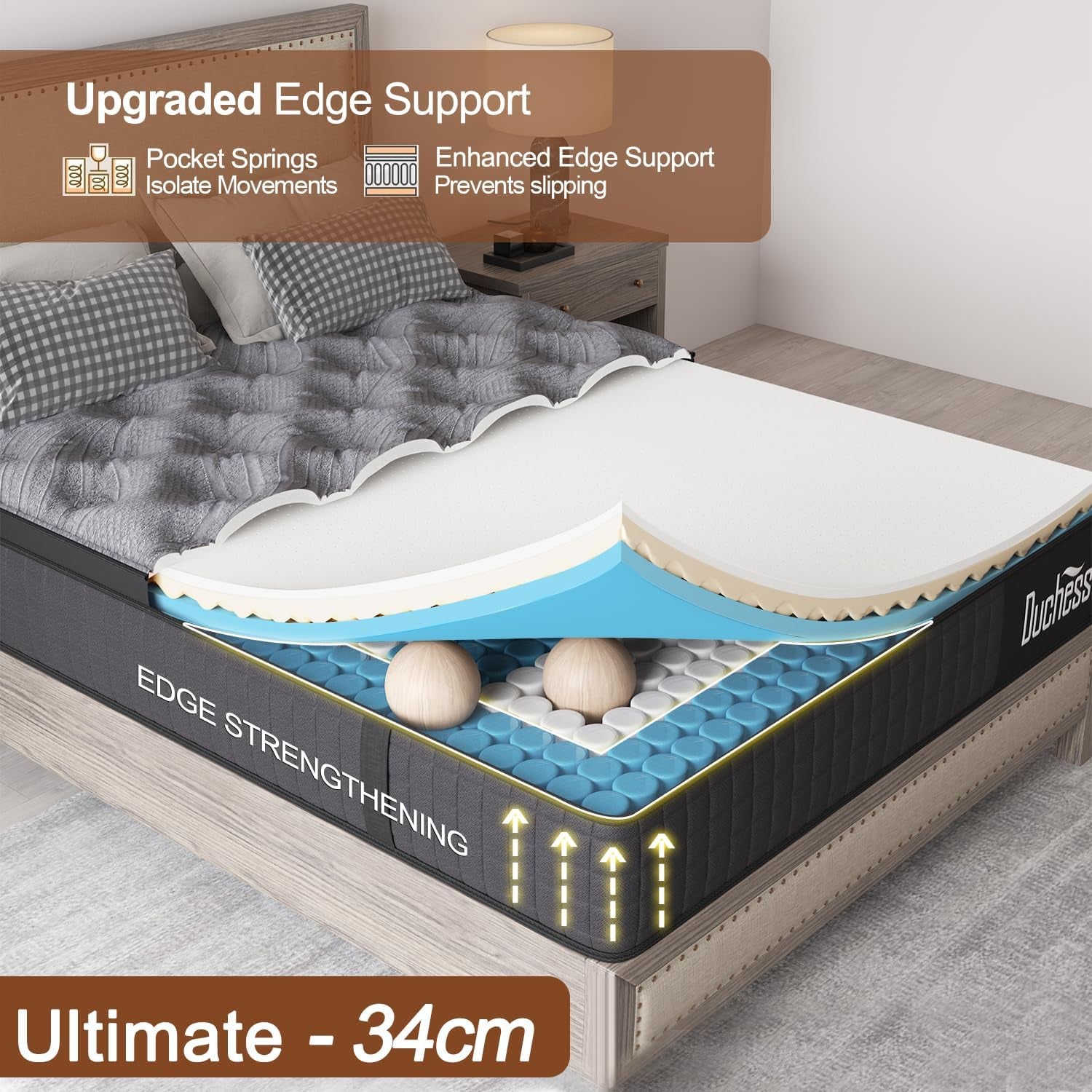 Duchess 34Cm Queen Hybrid Mattress - Mattress Comfortable Memory Foam and Pocket Springs with Pressure Relief Breathable Design Reinforced Edge Support