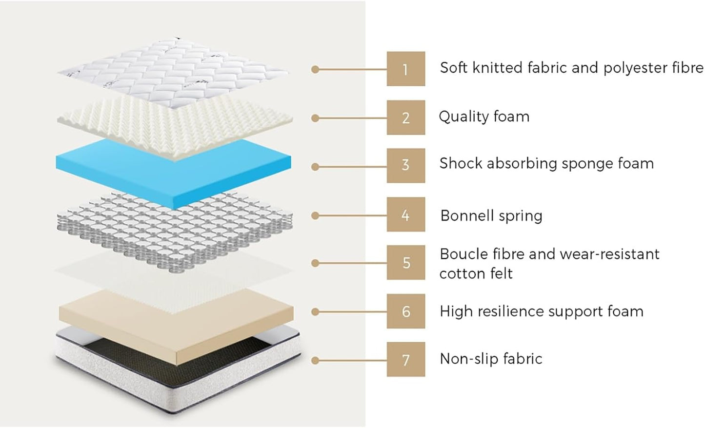 King Size Bed Frame with Mattress Set Metal Bed Base King Bed Mattress