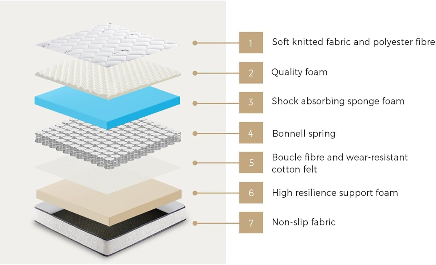 King Size Bed Frame with Mattress Set Metal Bed Base King Bed Mattress