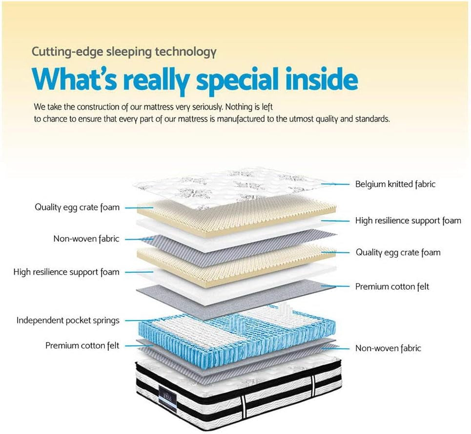 Giselle Bedding Queen Mattress Bed Mattresses Innerspring Foam 34Cm Thickness, with 5-Zone Pocket Spring System and Breathable Euro Top, 5Yrs Warranty, Medium Firm, White + Greywith Vacuum Packed