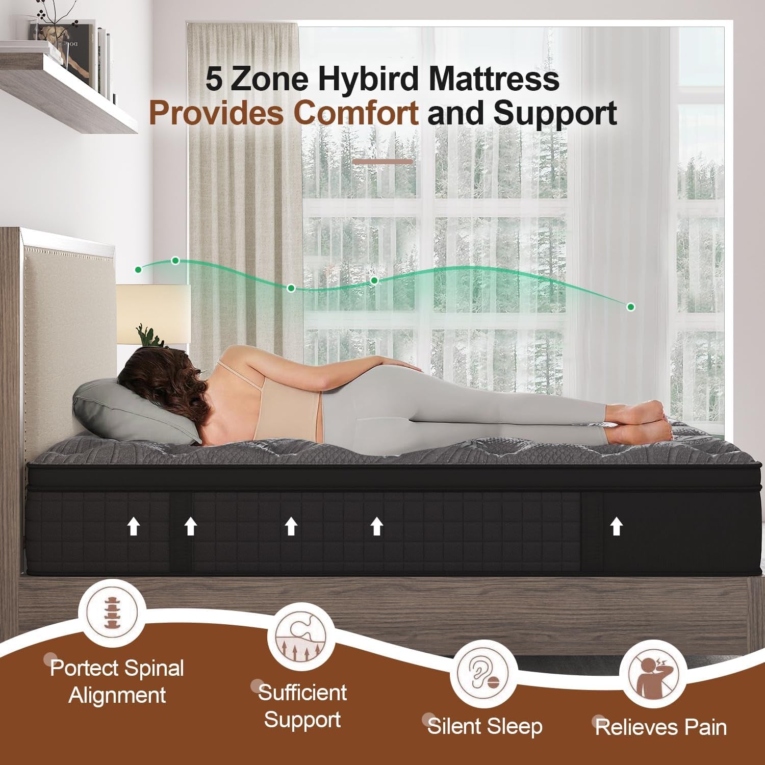 Duchess 34Cm Hybrid Mattress - Mattress Comfortable Memory Foam and Pocket Springs with Pressure Relief Breathable Design Reinforced Edge Support (Ultimate-34Cm, King)