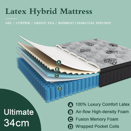 Duchess Queen Mattress,34Cm Hybrid Mattress Pressure Relief Breathable Reinforced Edge Support Individually Wrapped Pocket Spring Motion Isolation